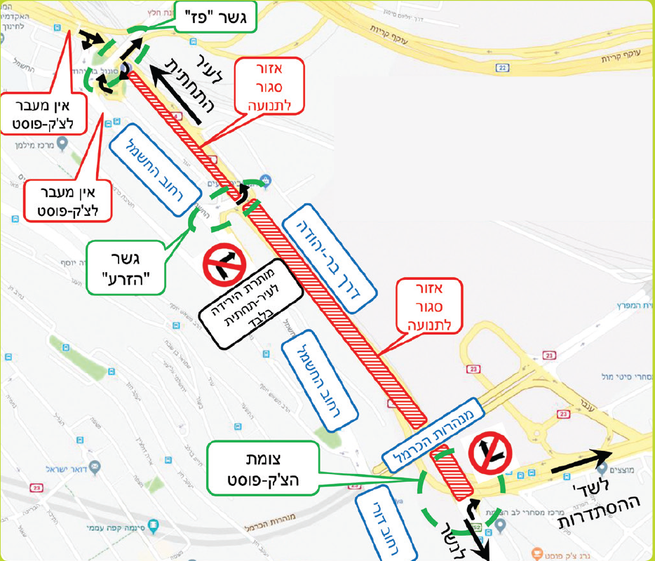 ביום שלישי, 26.3, ייסגר כביש בר-יהודה בקטע שבין הצ'ק פוסט לגשר פז, משני הכיוונים