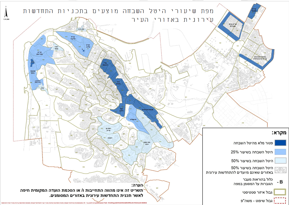 שמאי מקרקעין בחיפה
